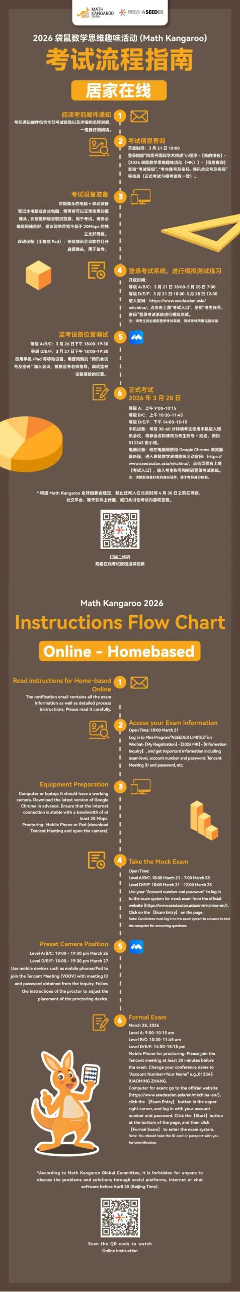 2026年袋鼠竞赛居家线上考试注意事项及考场答题技巧建议