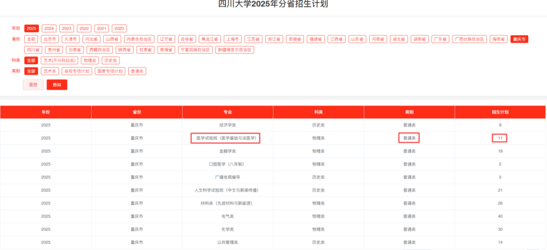 香港唯一4年制法医本科:升硕当公务员月薪6-24万!二本线能报不用600分 香港唯一4年制法医本科:升硕当公务员月薪6-24万!二本线能报不用600分