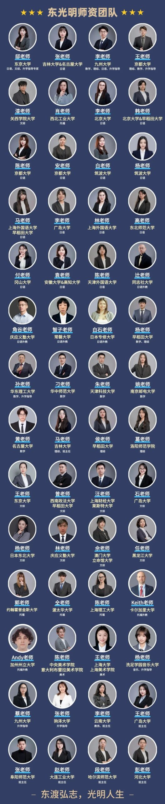 招生资讯 | 上海东光明2026年秋招简章！