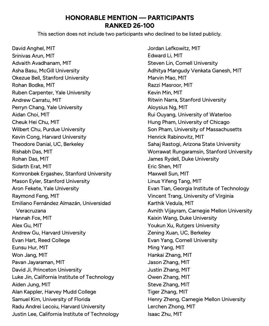 中国学生再次统治美国顶尖竞赛！前五强有4个华人，3个来自上海...