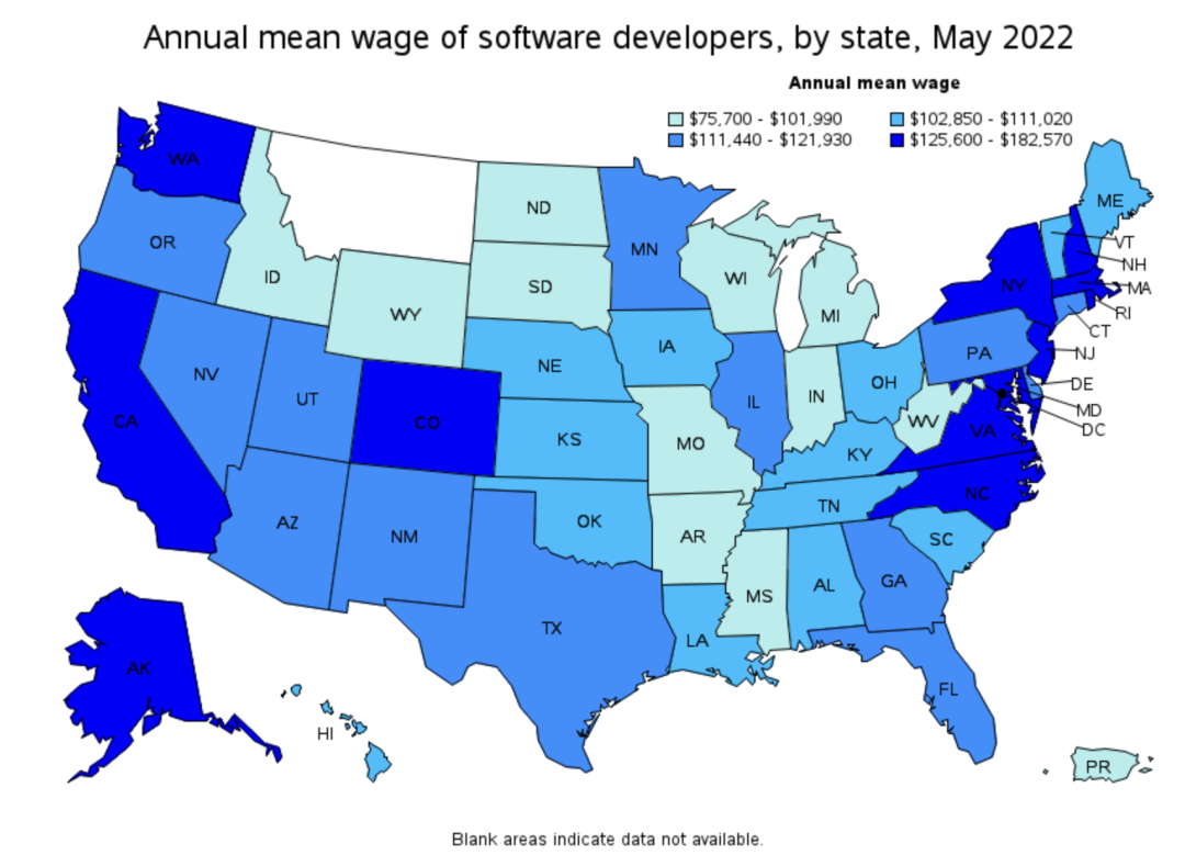 都是计算机毕业，收入竟然差三倍？