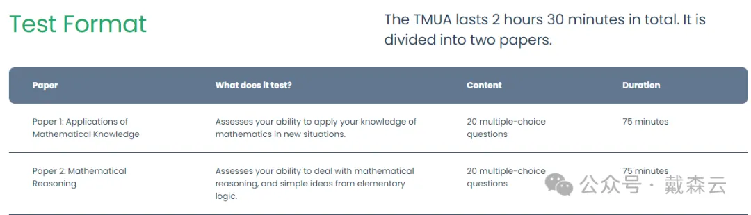 笔试 | 剑桥数学申请必考TMUA！剑桥大学官宣，2027录取筛选机制全面升级
