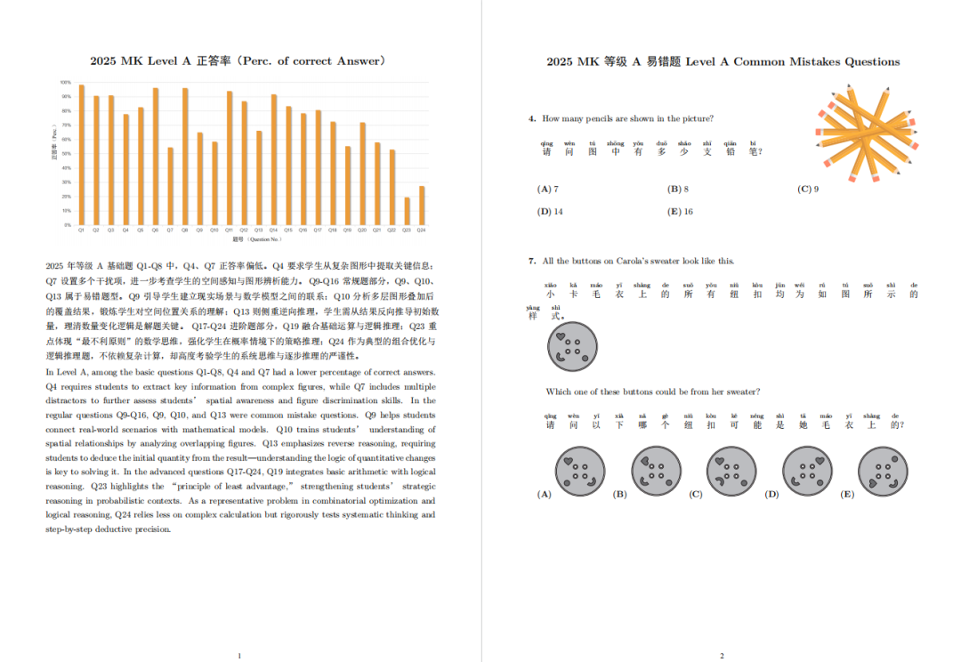 【免费领取】2025年袋鼠数学竞赛真题易错题集锦：官方统计易错题，考前一定要做！