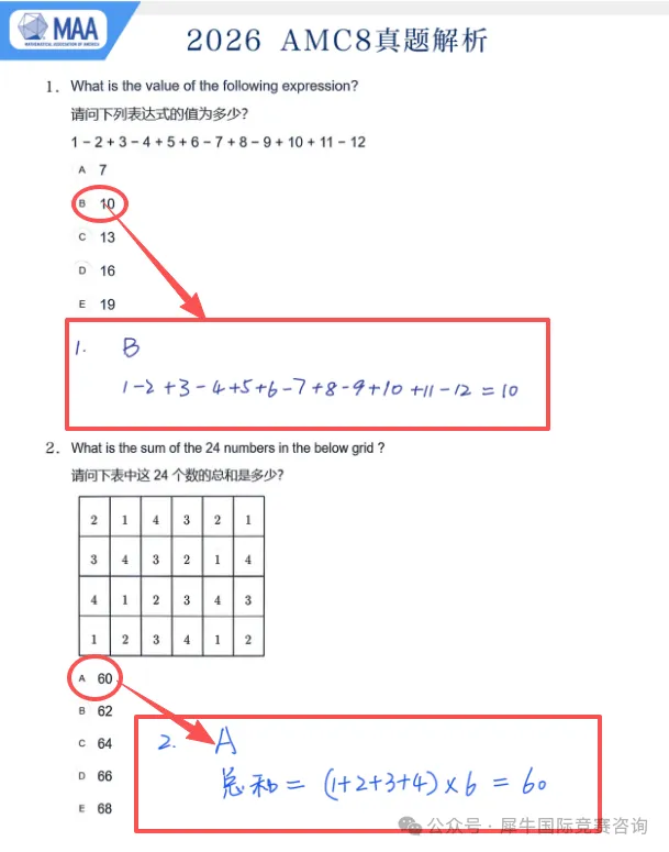 【重磅】2026年AMC8数学竞赛分数线已出！北美分数线又创新高？