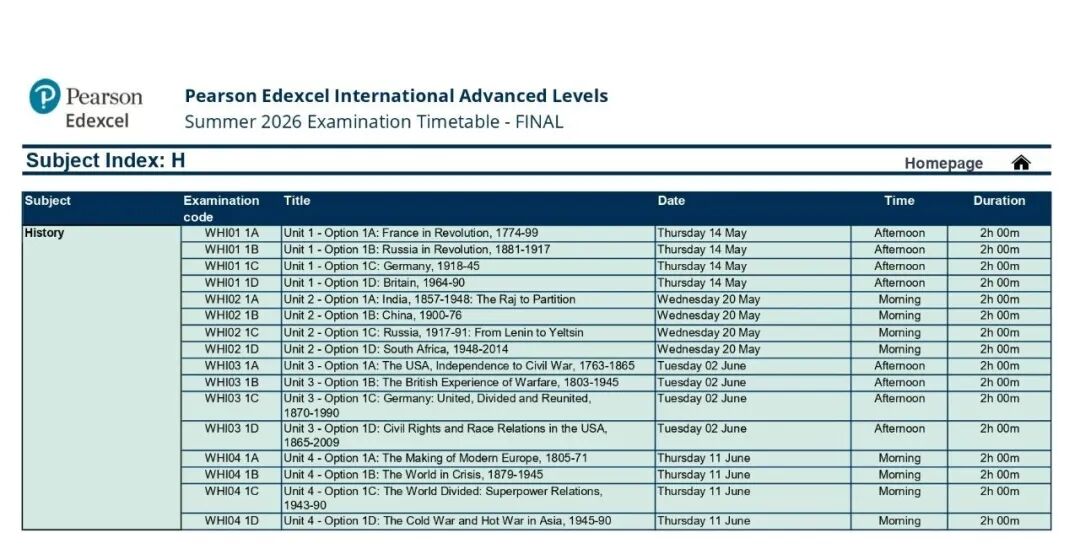 爱德思1月国际A-level出分！经济除了U1都比国际卷高？物理、化学和国际分数线差不多!