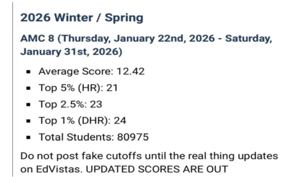 26年AMC8竞赛分数公布：前1%竟要24分！新赛季AMC8备考如何规划？