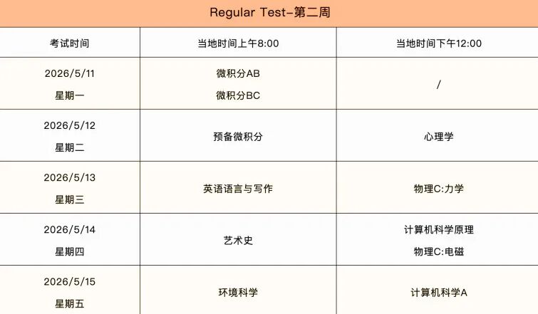 2026AP考试时间汇总｜选考制胜法则！这几门AP最容易拿5分