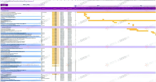 【人物】高中生用大学数学模型预判奢侈品股价？！体验科研后我敢说：EPQ早做早受益！| NO.206