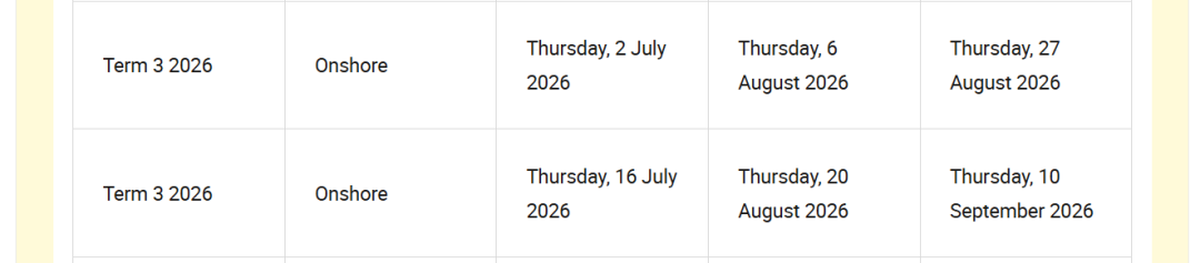 新南威尔士大学：27Fall提前批申请开放！