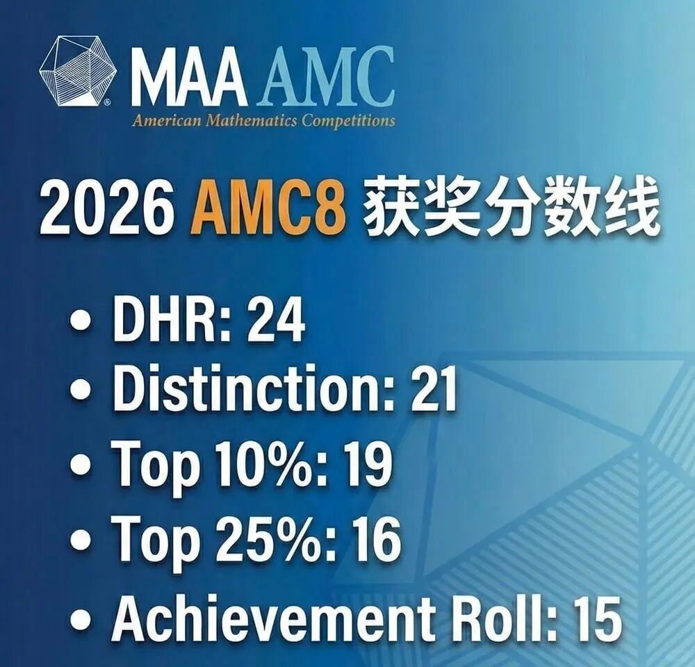 AMC8考后如何衔接规划AMC10？附AMC10辅导课程