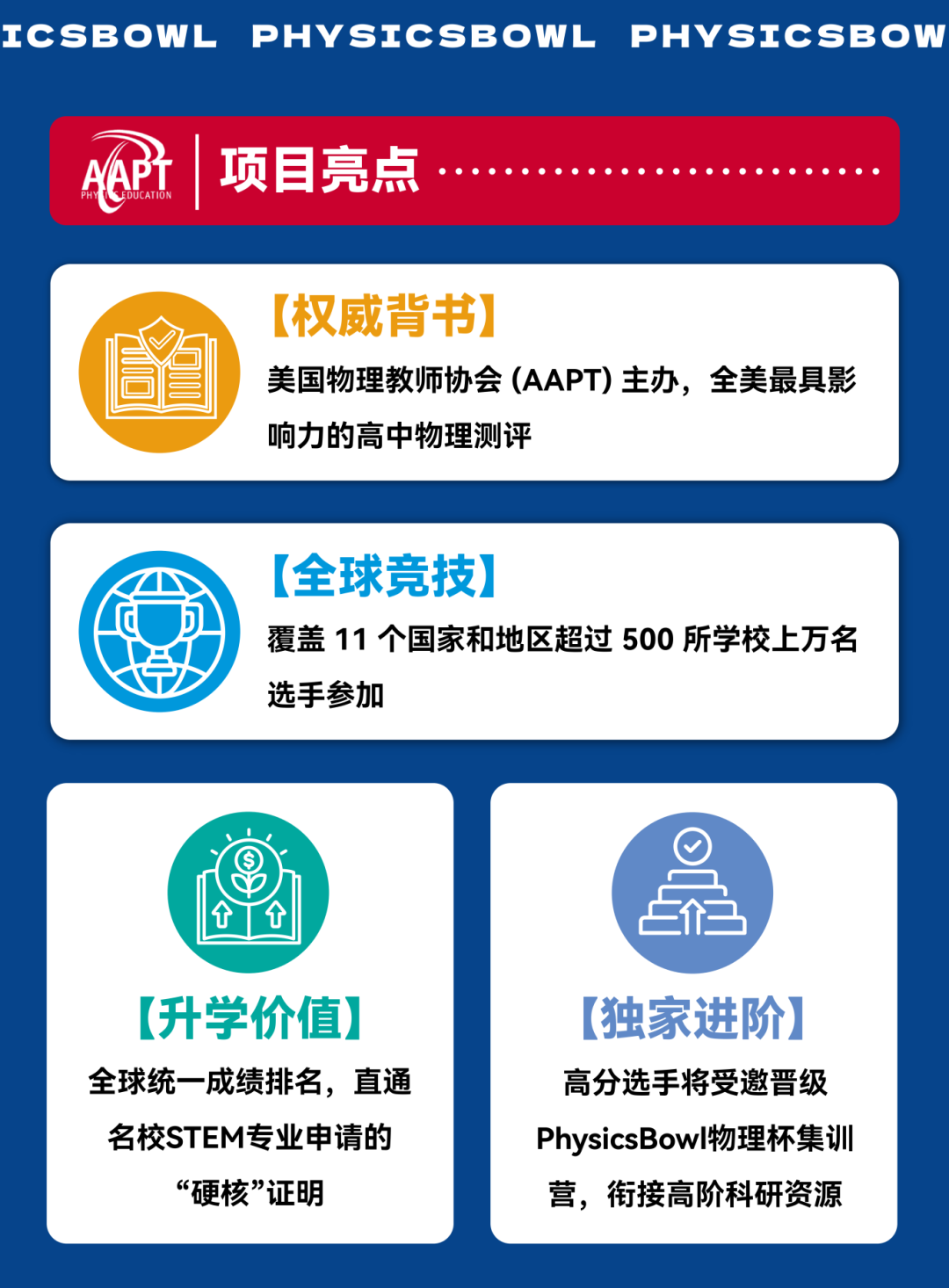 7-11年级必看：新赛季国际物理竞赛备考规划【BPhO/物理碗/SIN/PUPC】