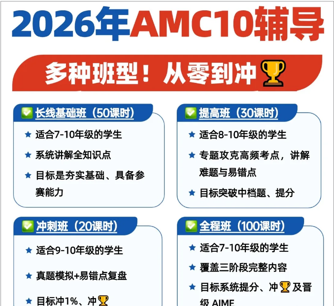 11月AMC10考试倒计时！杭州学生如何选A/B卷？杭州名师班助你冲刺~
