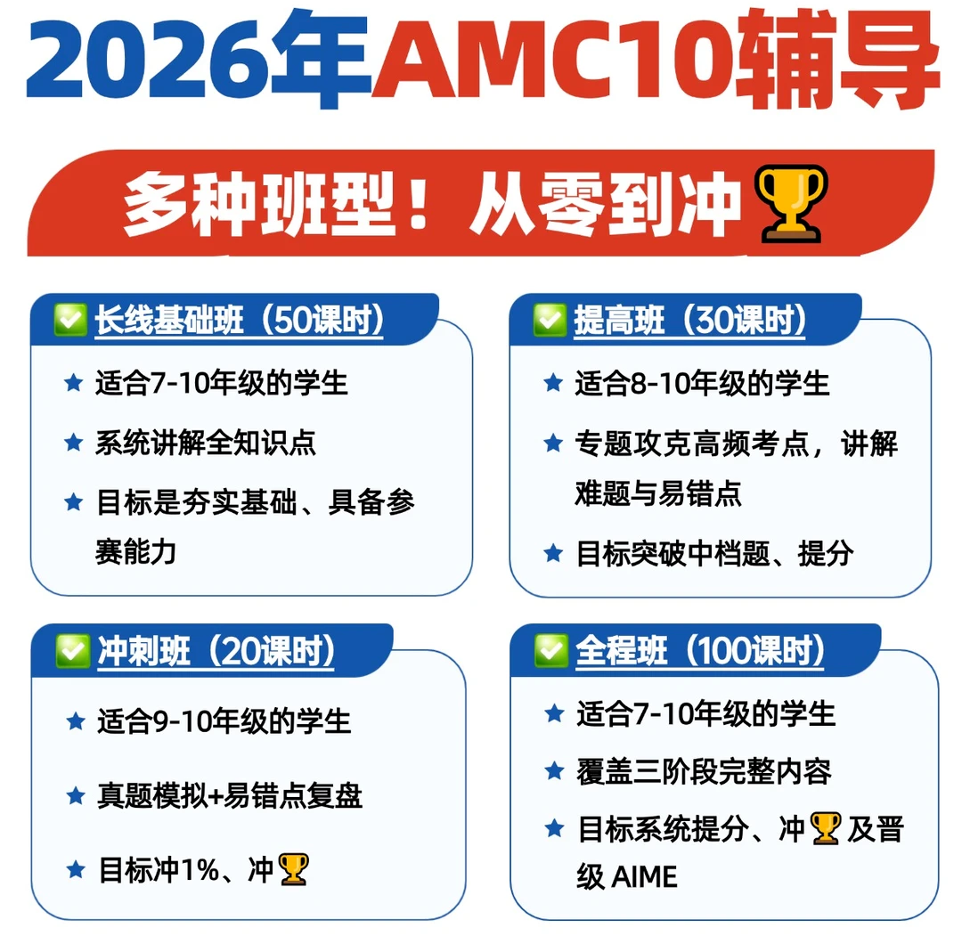 最新!2026年AMC8中国区分数线新鲜出炉,相比去年有所涨幅!透过分数线看未来备考风向标 最新!2026年AMC8中国区分数线新鲜出炉,相比去年有所涨幅!透过分数线看未来备考风向标