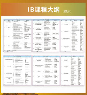 终于遇到IB课程辅导一对一好老师，在线/线下冲刺大考7分！