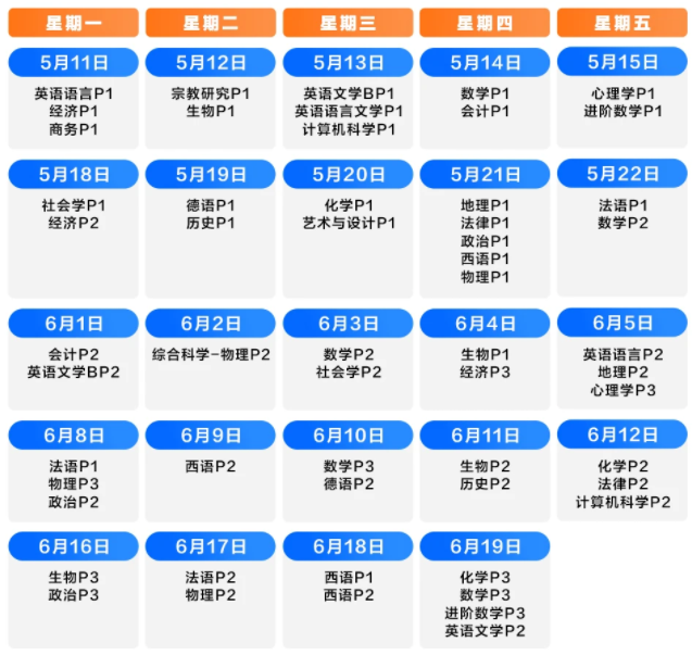 A-Level大考倒计时！三大考试局时间表+Alevel五大热门科目冲A*规划！
