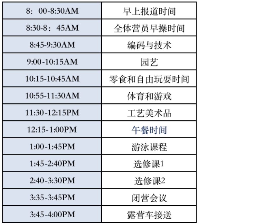 2026｜哈佛大学“生源校”、米尔顿中学夏校，这个暑假在波士顿顶私走读！