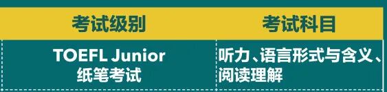 阿思丹托福青少测试社会化考点重磅回归 北京市现正式开启报名 考位有限先到先得！
