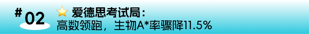 数据深读：三大考试局A*率背后的选科与备考密码