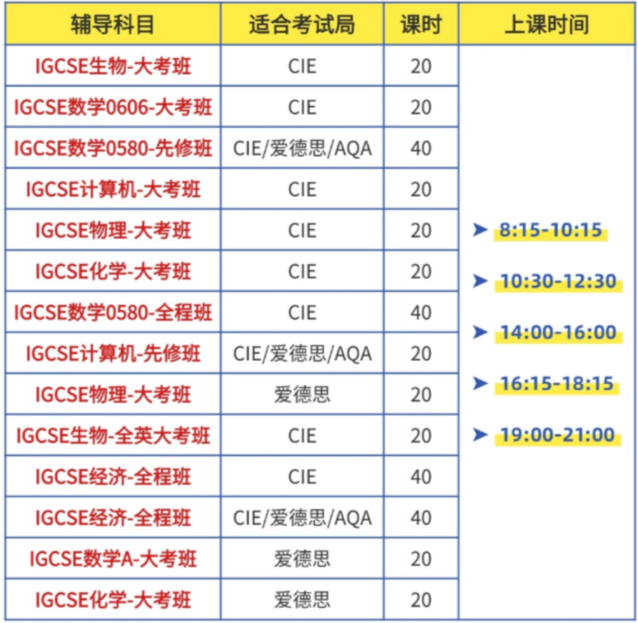 北京IGCSE大考冲刺全科辅导上线，顺义/国贸/中关村皆可线下