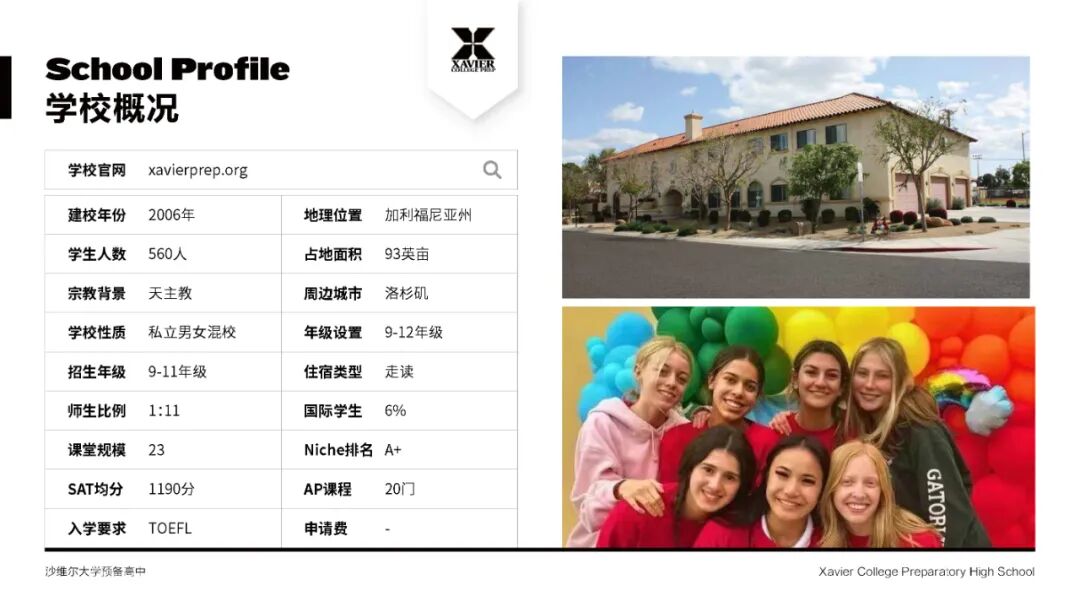 美高推荐｜CA-沙维尔大学预备高中Xavier College Preparatory High School 高尔夫强校