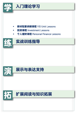 热烈恭贺！YIS CYIA™ 青年投资分析师资格荣誉认证名单出炉