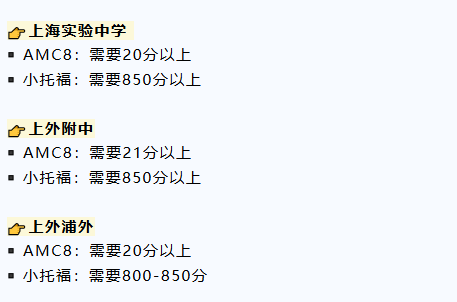 【三公备考难度增加？】上海三公学校面单怎么拿？一定要有AMC8数学竞赛和小托福考试证书吗？