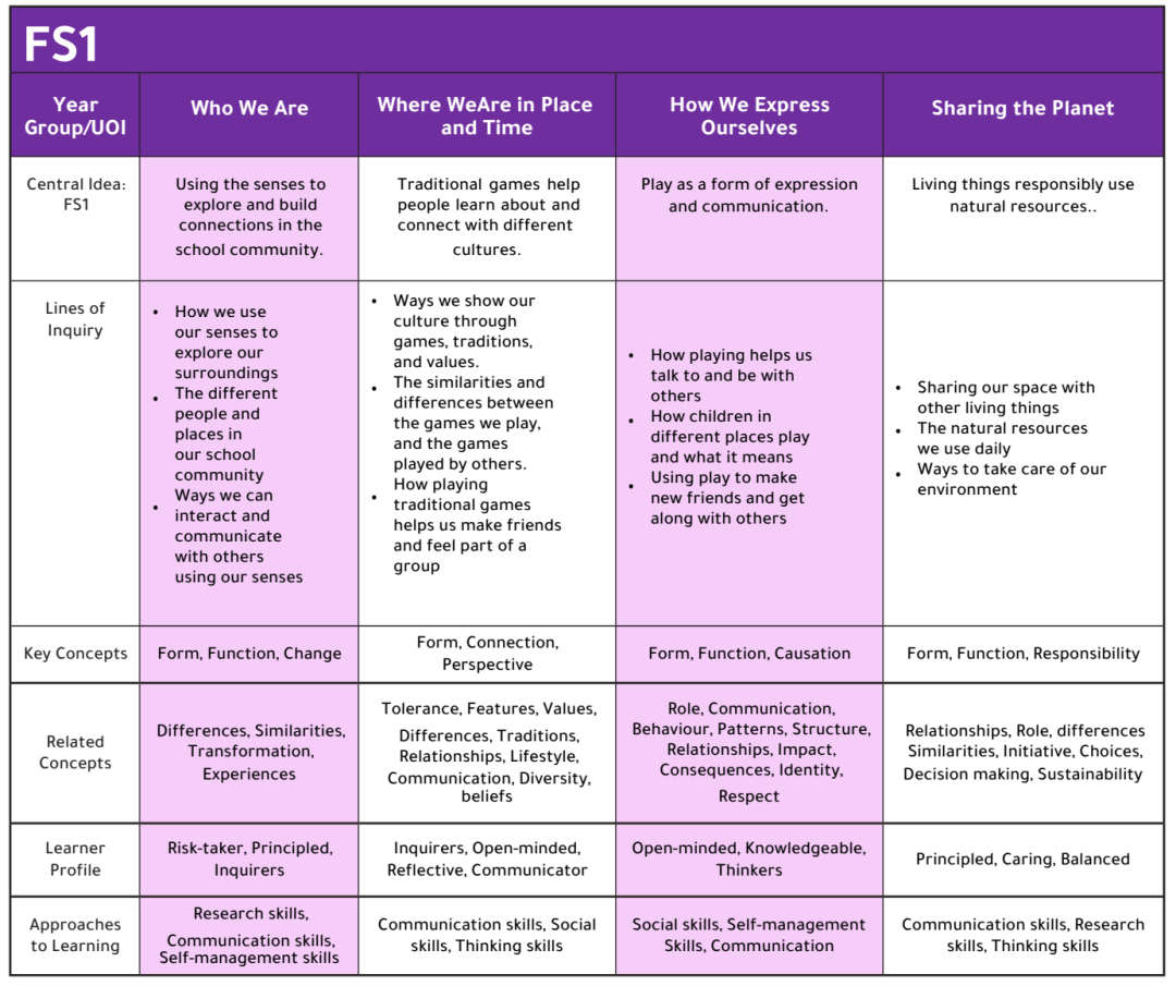 阿布扎比巴廷世界学院（Bateen World Academy）入学指南