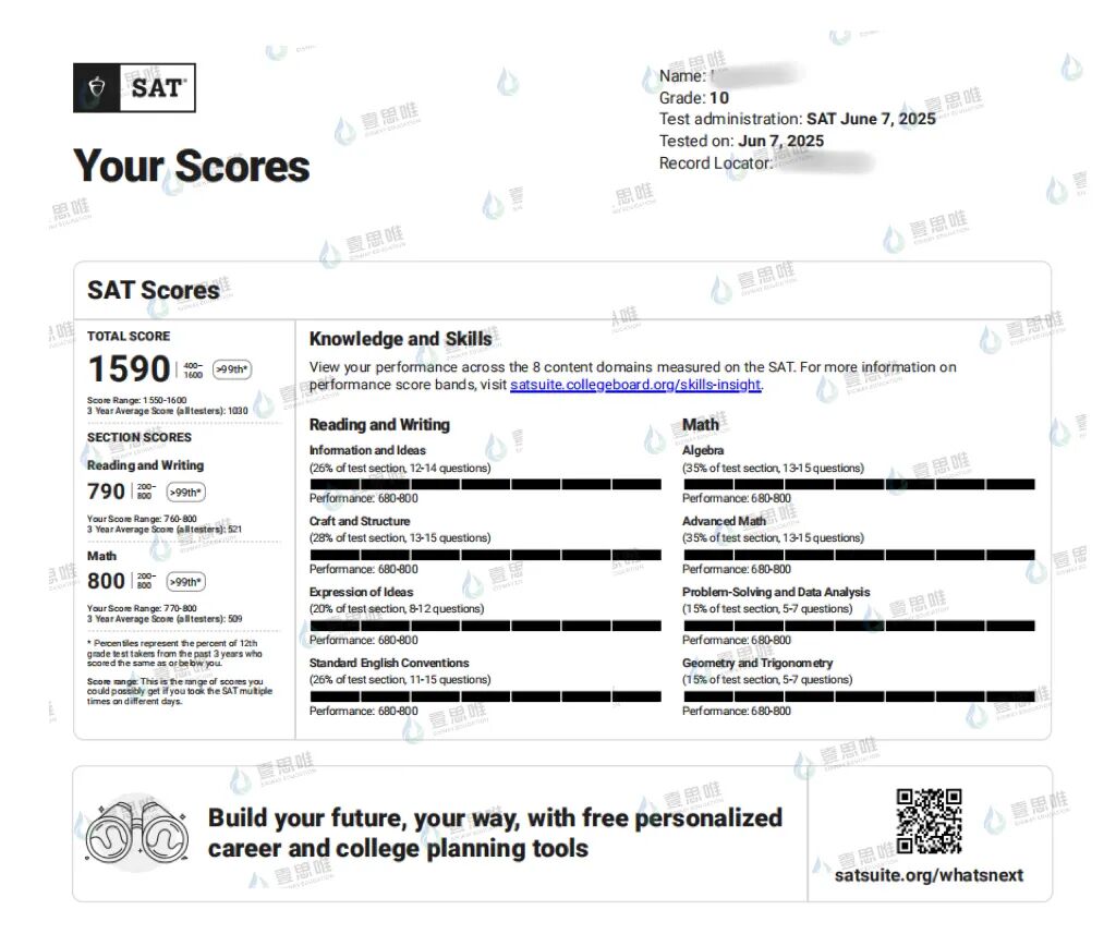 SAT如何查分？如何分析SAT成绩单？成绩被Pending怎么办？SAT考生速来收藏！
