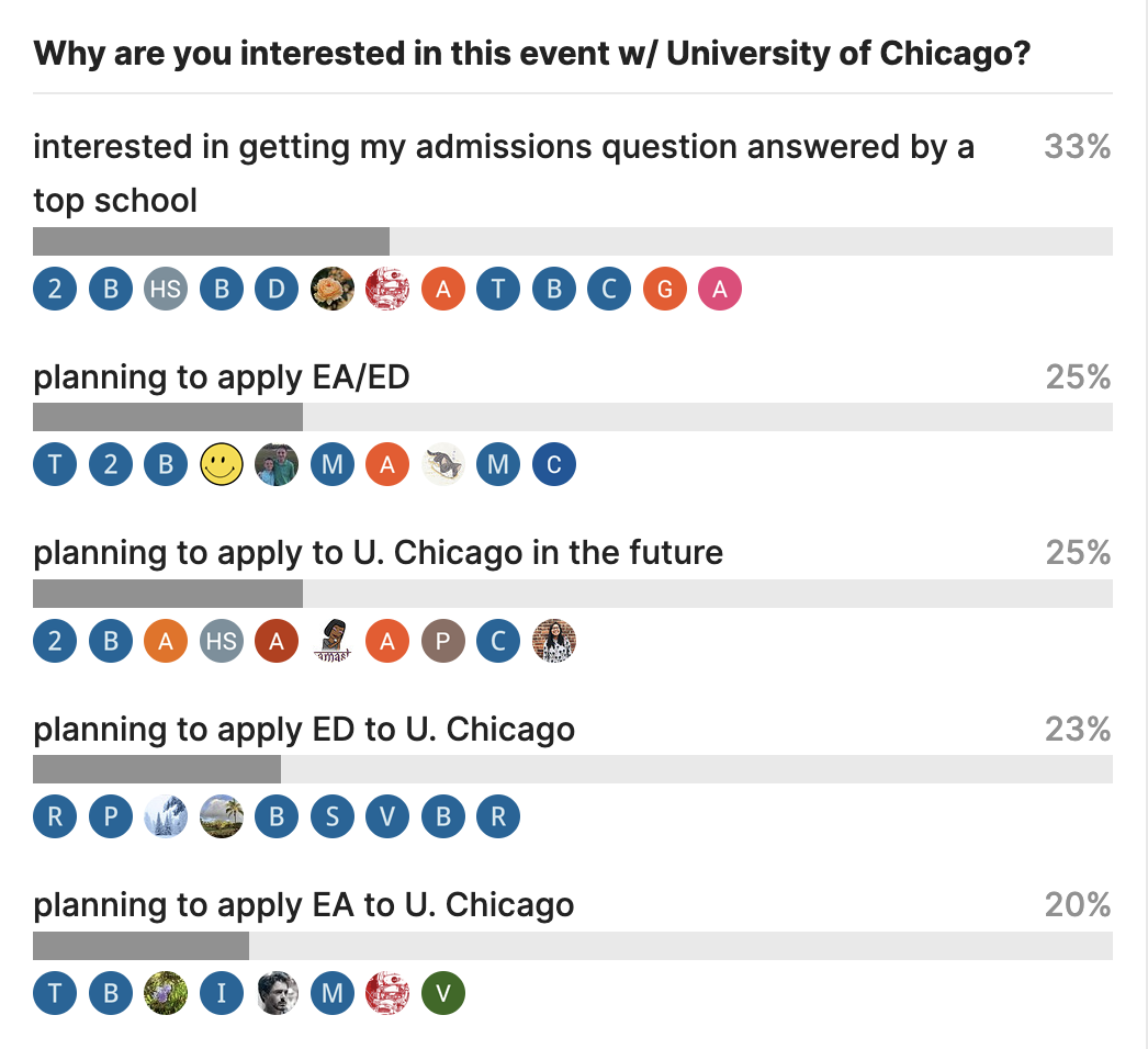 芝大官方公布9-12年级申请规划！你除了会写文书还要……