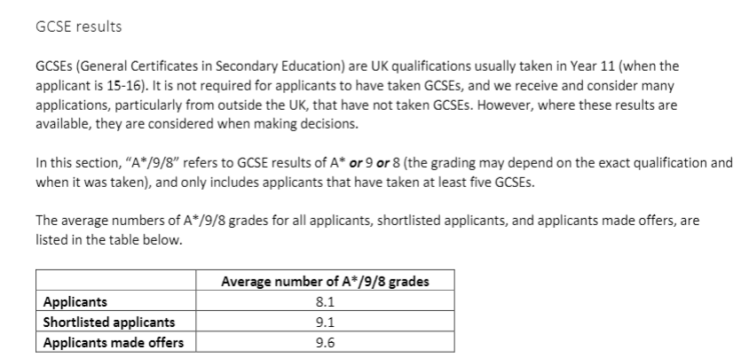 牛剑G5点名的“隐藏加分项” 毕业平均薪资碾压同龄人？！