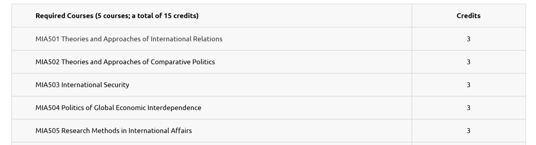 26fall岭南这个专业延期到7月1日！不卡背景不卡均分