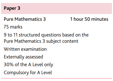 A-level数学学习难点解析，ALEVEL数学培训课程！