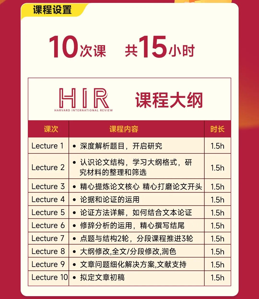 7－12年级可参加！HIR哈佛国际评论2026春季赛开启！