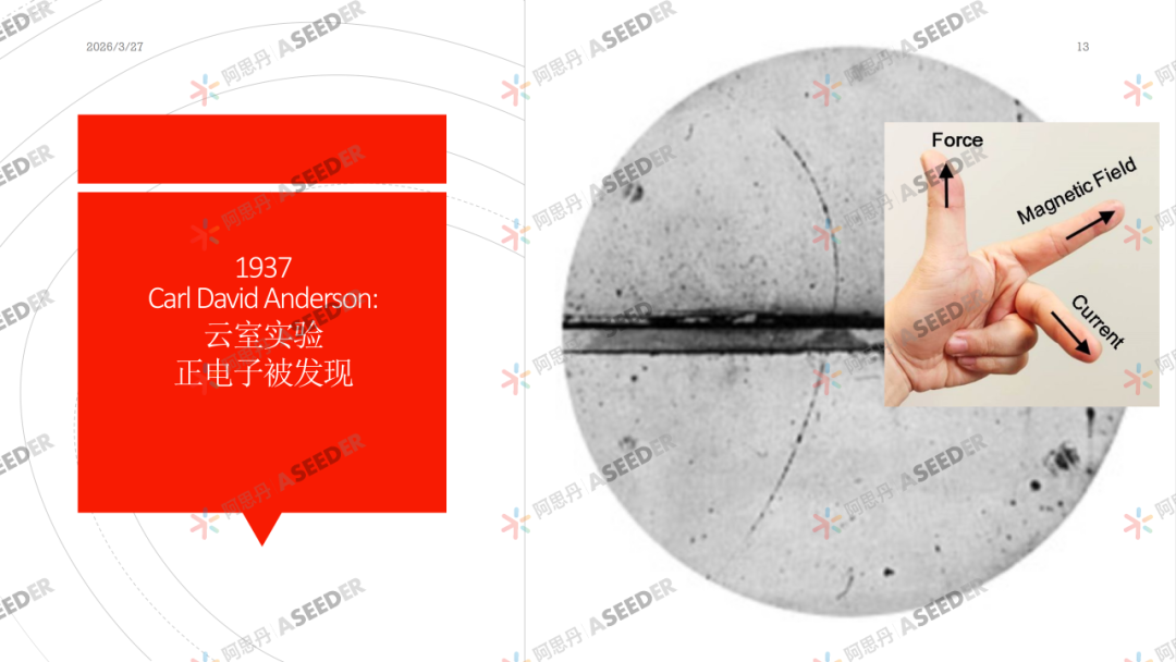 曼大导师升学课：在EPQ做独立科研，是物理系新生必备生存预演！