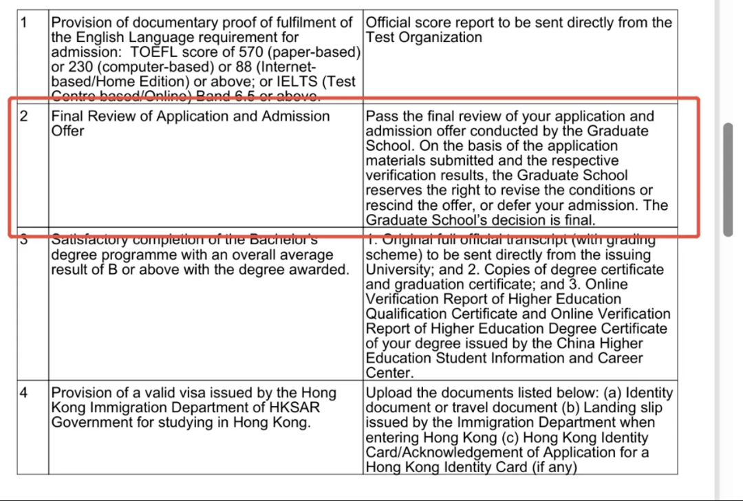 刚拿Offer就被“反转”?港中文这一条,把很多人看懵了 刚拿Offer就被“反转”?港中文这一条,把很多人看懵了