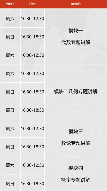 AMC12竞赛备考:参赛条件/报名方式/考试内容与难度分析...2026备考课程已上线~ AMC12竞赛备考:参赛条件/报名方式/考试内容与难度分析...2026备考课程已上线~