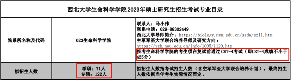 四六级必看：6月13日开考，多所高校考研报名对四六级有明确要求