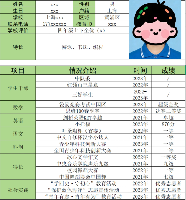 2026上海三公4月网报开启！时间、材料、备考要点，家长速看