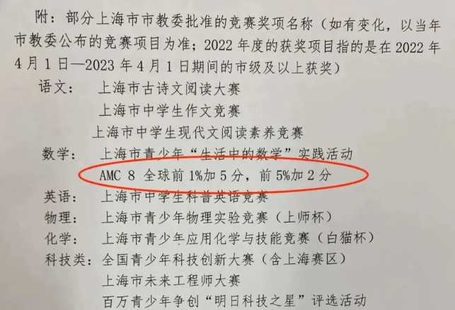 上海妈妈圈疯传：AMC8已成“小升初新标配”？泄题丑闻后，AMC8竞赛为什么反而更火了？