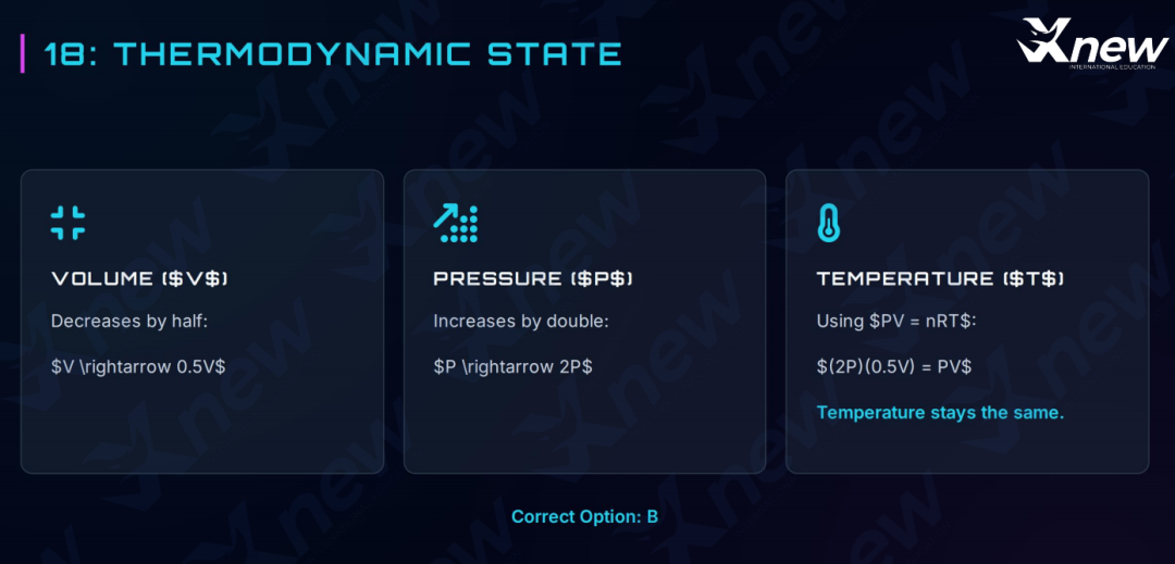 2026年物理碗真题答案解析出炉!看看今年的物理碗竞赛有哪些新变化! 2026年物理碗真题答案解析出炉!看看今年的物理碗竞赛有哪些新变化!