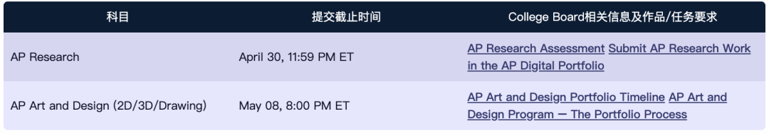 2026 AP大考倒计时：Prometric考生须知全梳理