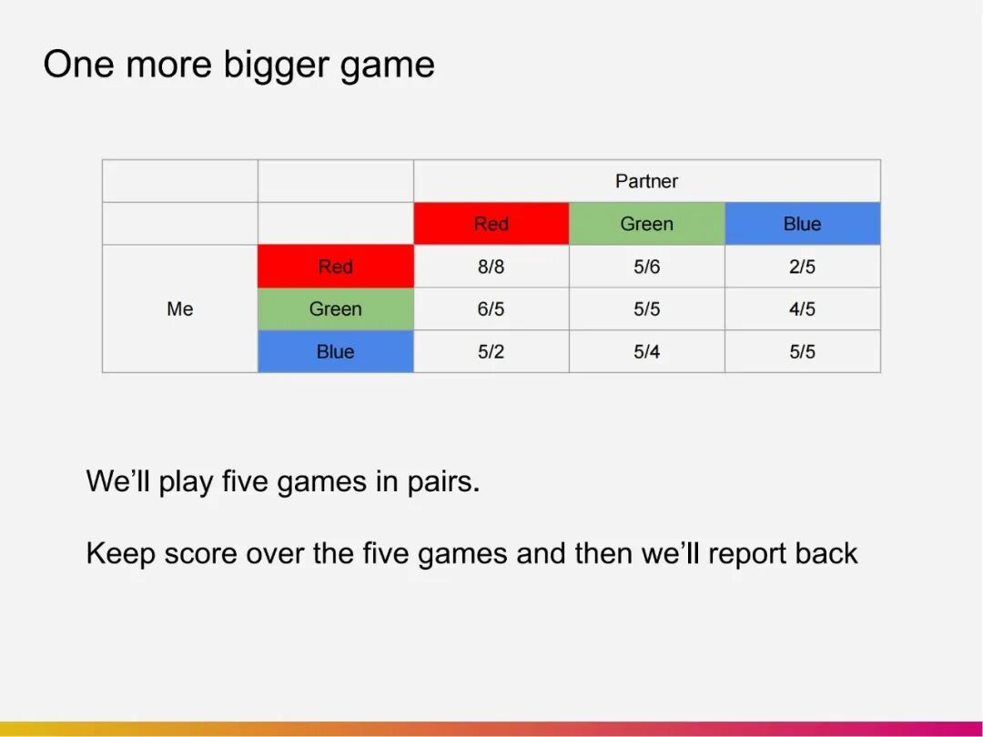 来QS第二的帝国理工学数学,实力直接夯爆了! 来QS第二的帝国理工学数学,实力直接夯爆了!