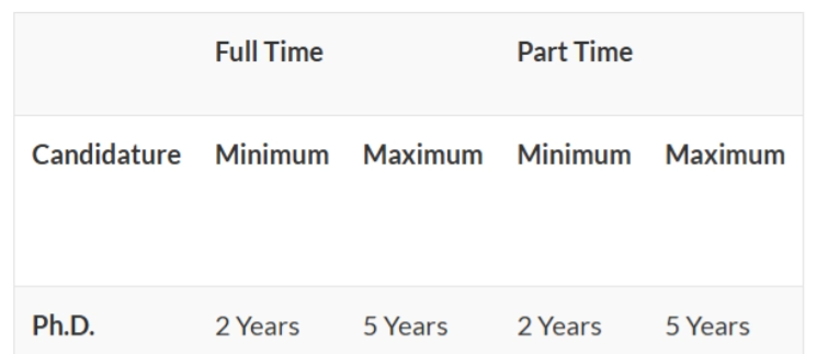 27Fall博士申请大洗牌：选错国家=直接陪跑3年？英美港新澳真实难度一次讲透