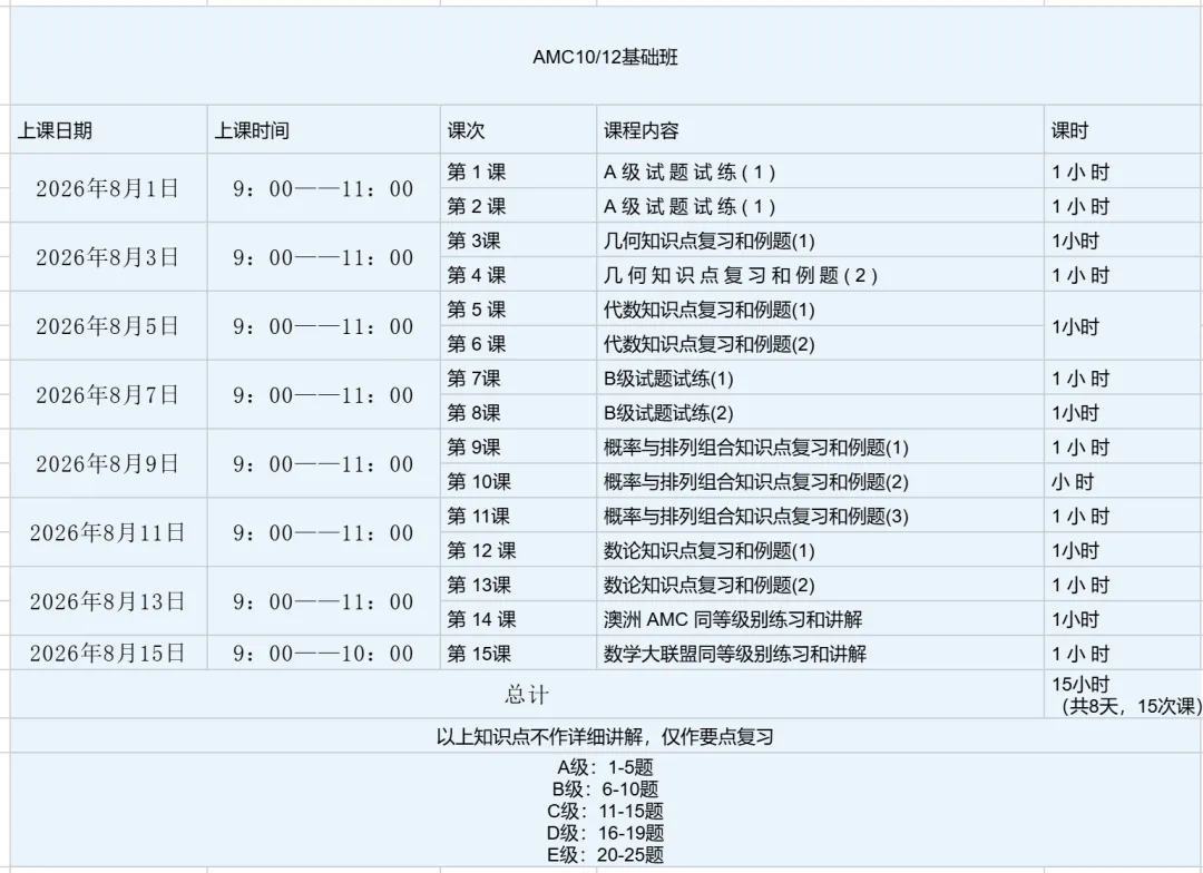 开盒Claude Code的00后，竟是上海平和毕业生！从伯克利退学的他履历有多精彩？