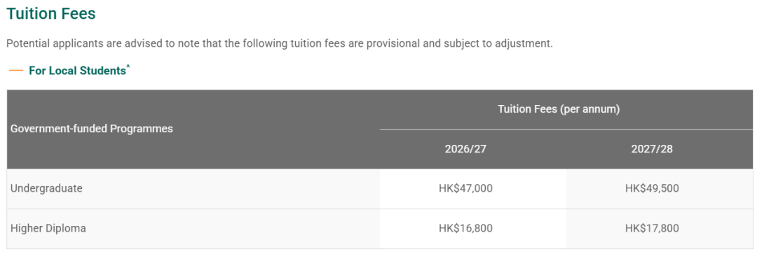 26fall港大学费已经改到第三版了?! 港八大和G5学费哪个刺痛了你的钱包？