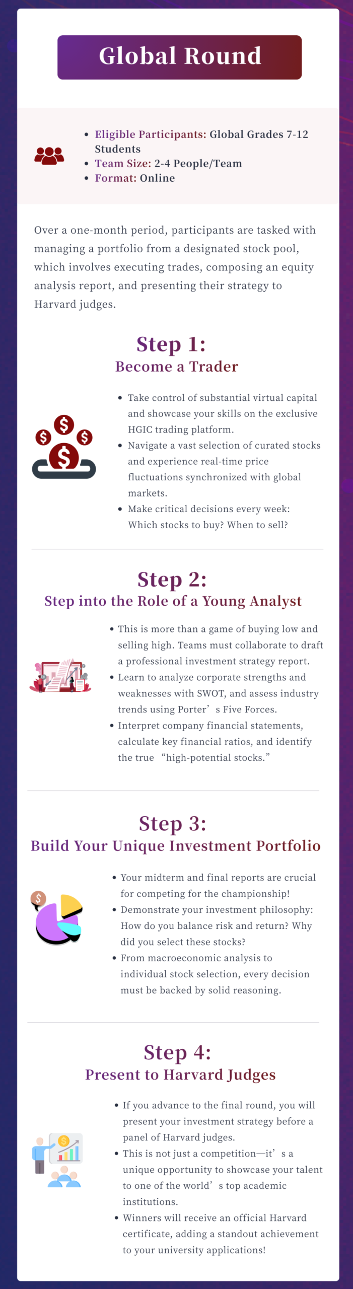 点燃投资智慧，直通金融巅峰！哈佛全球投资挑战（HGIC）2026火热报名中！