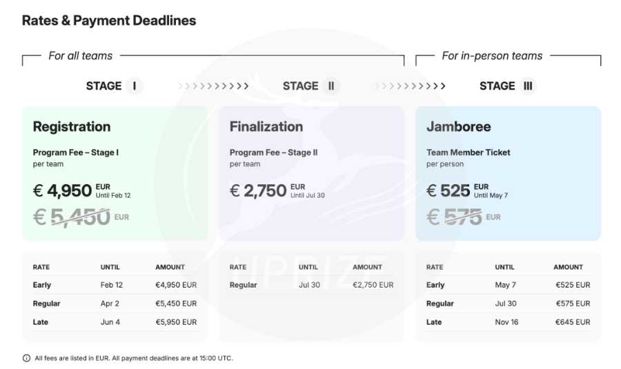 【国际|竞赛】iGEM新赛季延迟报名进行中！2026iGEM关键变化必须要知道