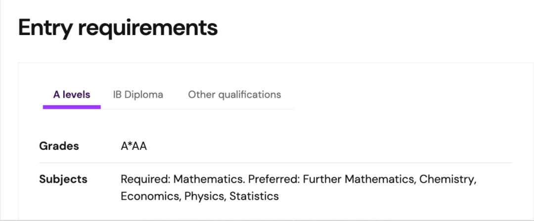 UCL公布27年本科申请要求，热门专业A Level成绩要求多少？