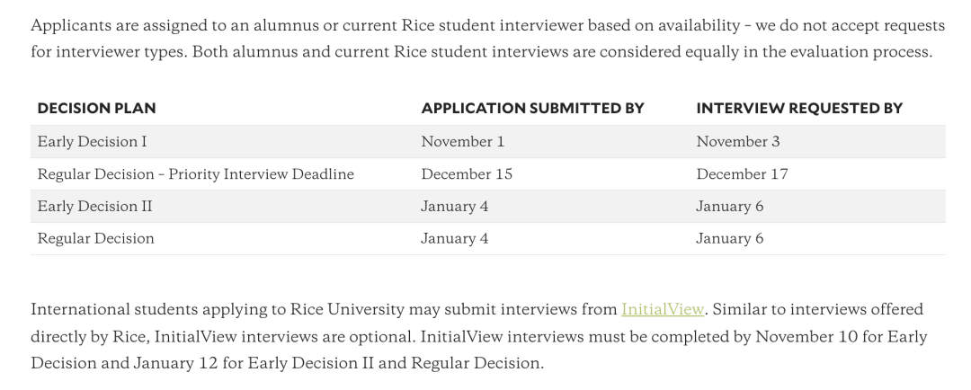 杜克/圣母/范德堡明确鼓励！2027Fall美本面试政策最全整理（含InitialView避坑）！