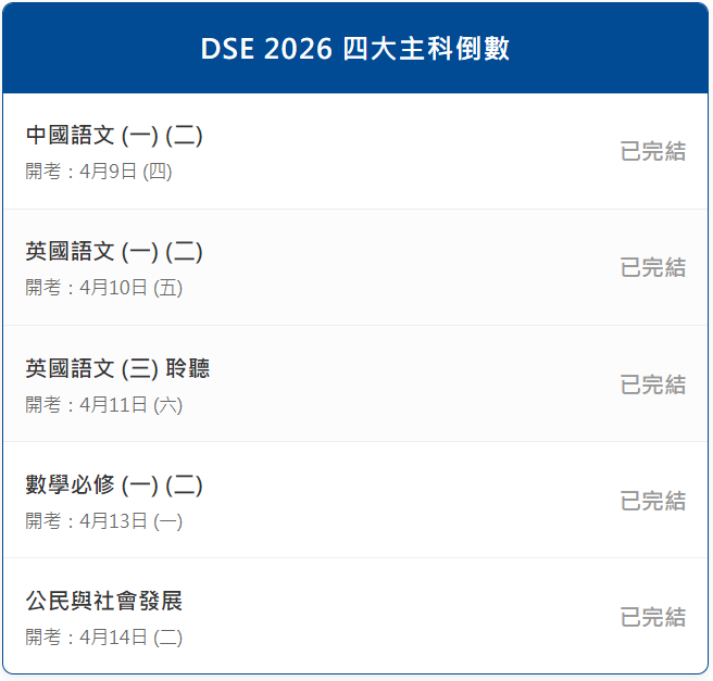 2026香港DSE丨JUPAS改选22分以下能报哪些专业？